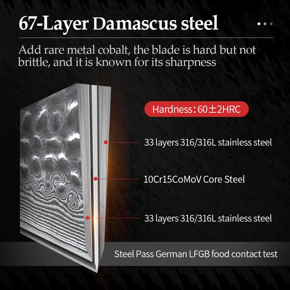 XINZUO HE STRIA HAMMER DAMASCUS SERIES  5PCS Kitchen Knife Set