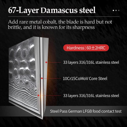 XINZUO HE STRIA HAMMER DAMASCUS SERIES  5PCS Kitchen Knife Set