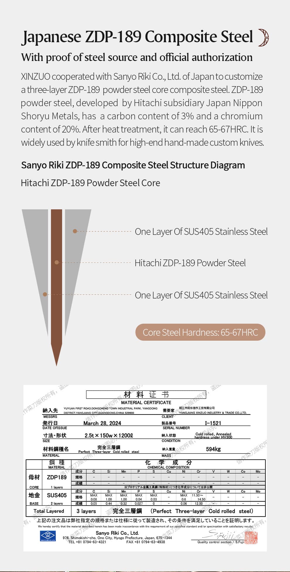 XINZUO Zhen XZ05 Series ZDP-189 Powder Steel Chef Knife 8.5 Inch, Made of Three-layer Composite Steel, Hardness Reaches 65-67HRC, Desert lronwood Octagonal HandIe